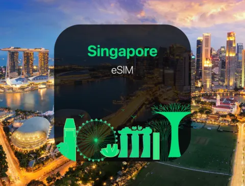 Commbitz Singapore e-SIM Package