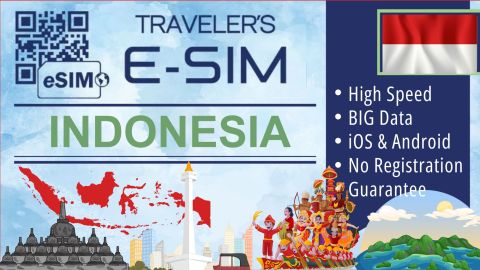 E-SIM Indonesia Data Plan - Tourist Travel esim Internet - Daily Data e sim