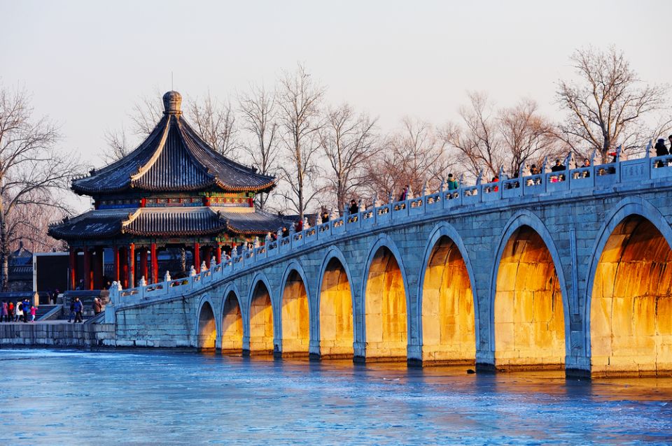 Summer Palace Admission Ticket + 2.5 hours  Guided Tour Service