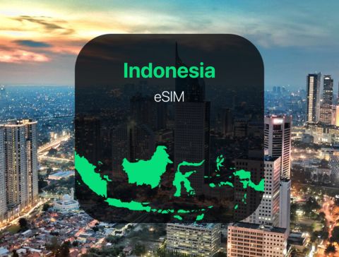 Commbitz Indonesia e-SIM Package