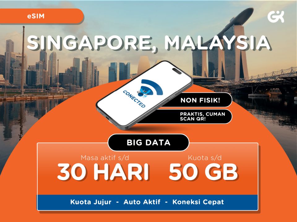 eSIM Malaysia